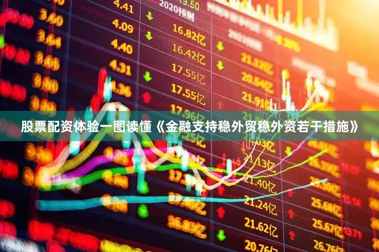 股票配资体验一图读懂《金融支持稳外贸稳外资若干措施》